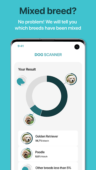 Dog Scanner: Breed Recognition