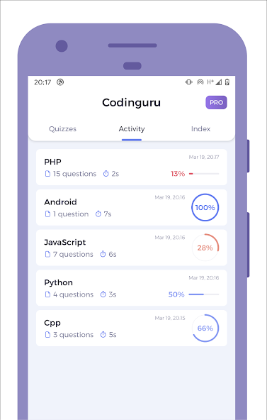 Codinguru: Learn Programming with quiz