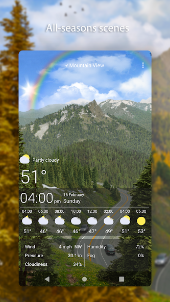 Weather Live Wallpapers