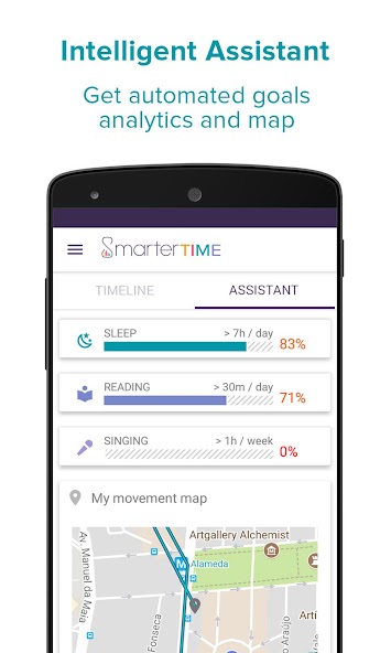 Smarter Time - Time Management