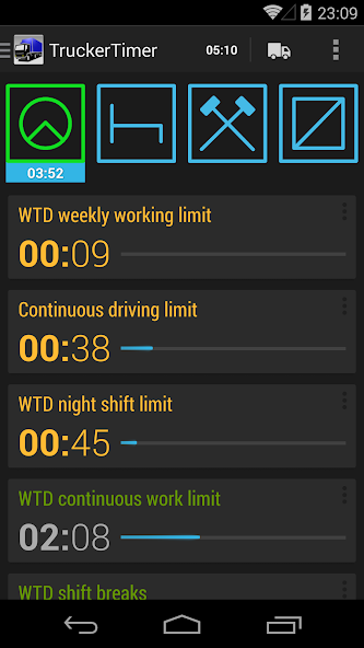 TruckerTimer