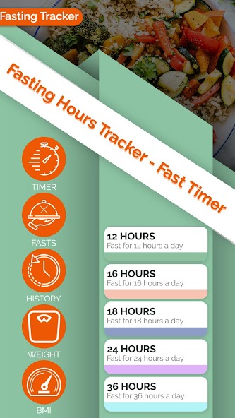 Fasting Hours Tracker - Fast T