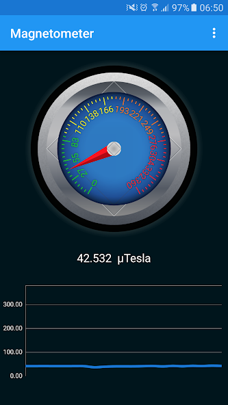 Magnetómetro Detector de Metales