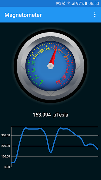 Magnetómetro Detector de Metales