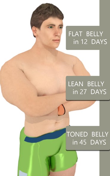 Belly Fix - 12 days PRO