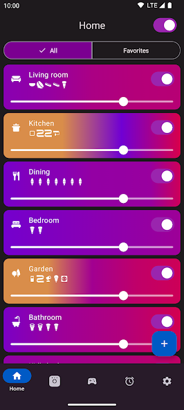 Hue Essentials