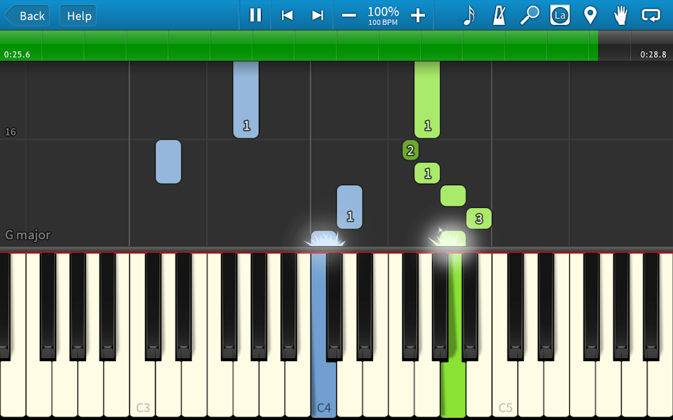 Synthesia