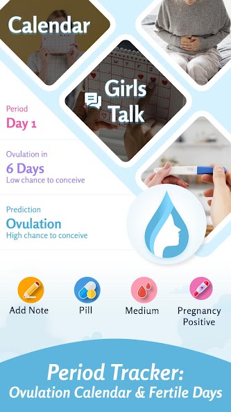 Ovulation: Period Tracker