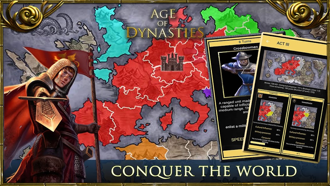 Age of Dynasties: Kings Throne 