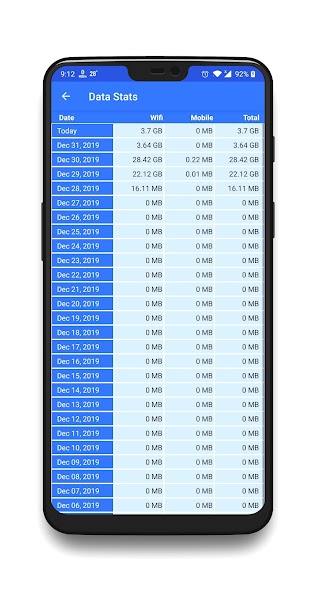 Internet Speed Meter - Live