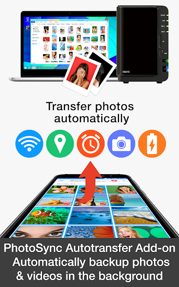 PhotoSync Autotransfer Add-On