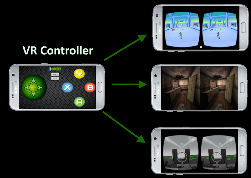 VR Controller