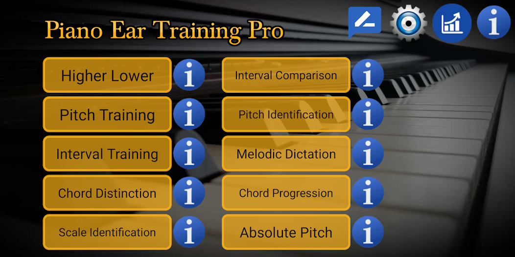 Piano Ear Training Pro