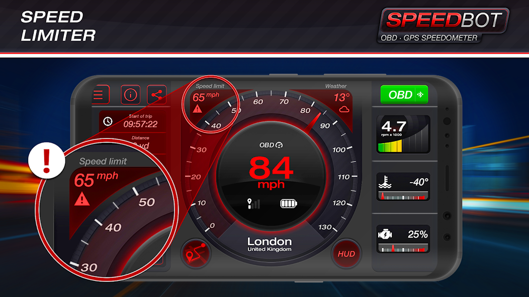 Speedbot. GPS/OBD2 Speedometer