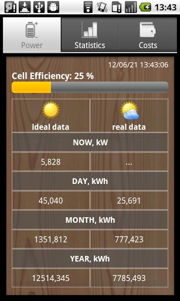 SolarMeter solar panel planner