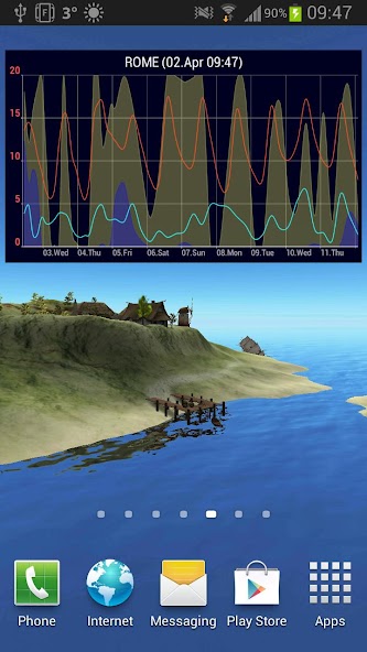 True Weather 3D