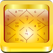 Astrology & Horoscope Pro