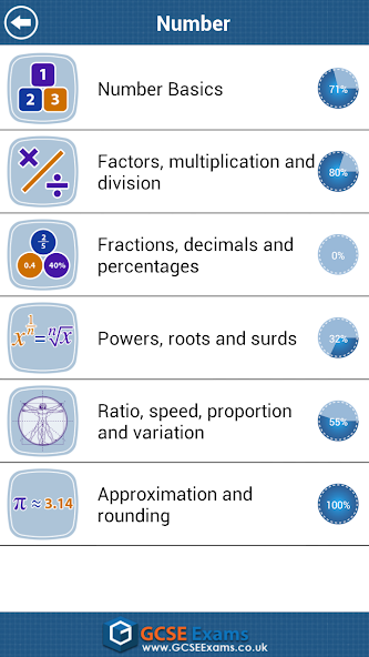 GCSE Maths Super Edition Lite