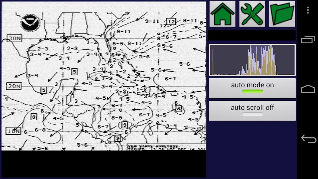 HF Weather Fax for marine