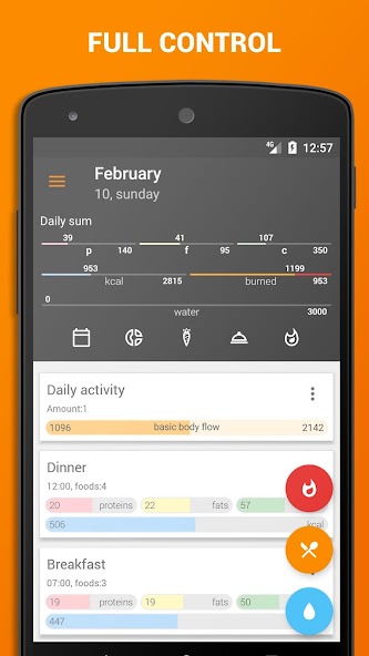 Calorie Calculator XBodyBuild