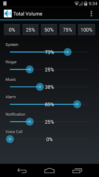 Total Volume FX Pro