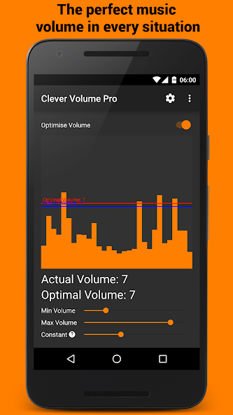 Clever Volume Pro