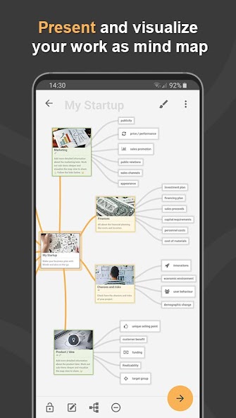 Mindz - Mind Mapping (Pro)