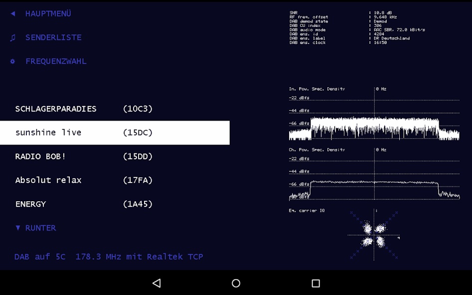 Wavesink Plus DAB+ FM-RDS