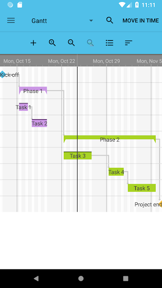 Project Schedule