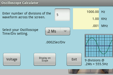 Smart Scope