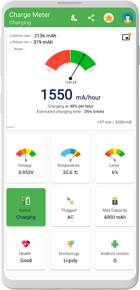 Charge Meter