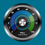 iSpeed Test +