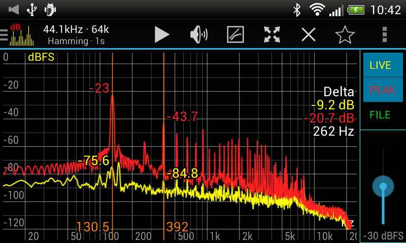 Sound Spectrum Pro