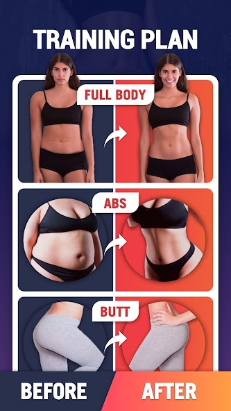 Fat Burning Workouts: Fat Loss