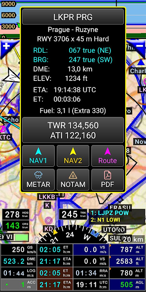 FLY is FUN Aviation Navigation