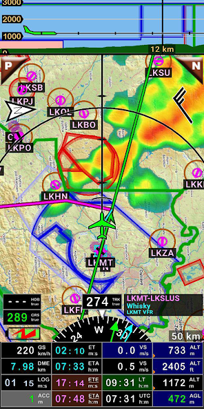 FLY is FUN Aviation Navigation