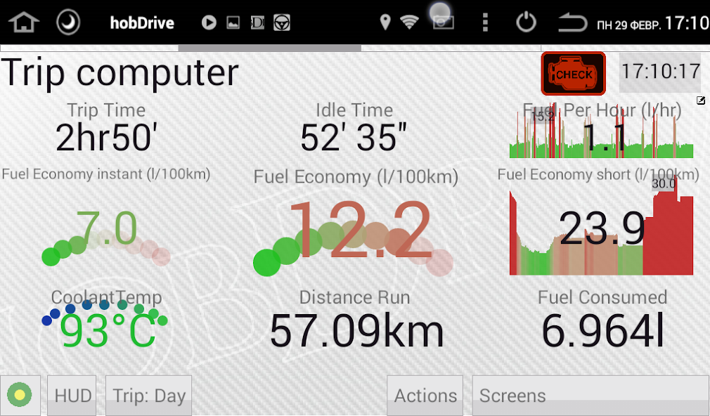 HobDrive OBD2 diag, trip