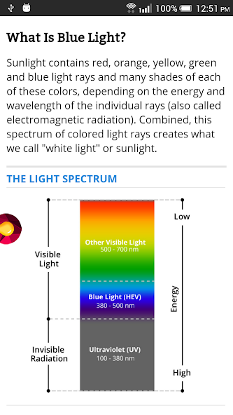 Blue Light Filter Pro Eye Care