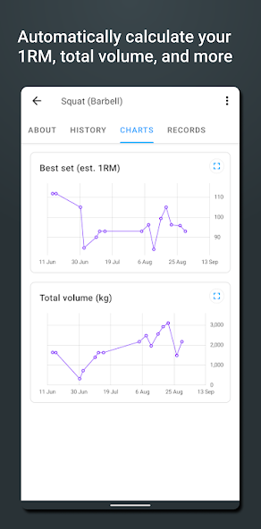 Strong Workout Tracker Gym Log