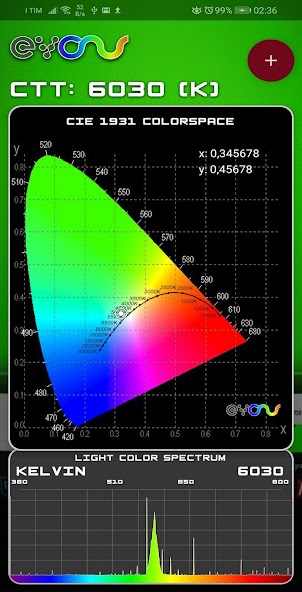 LightSpectrumPro EVO