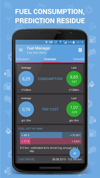 Fuel Manager (Consumption)