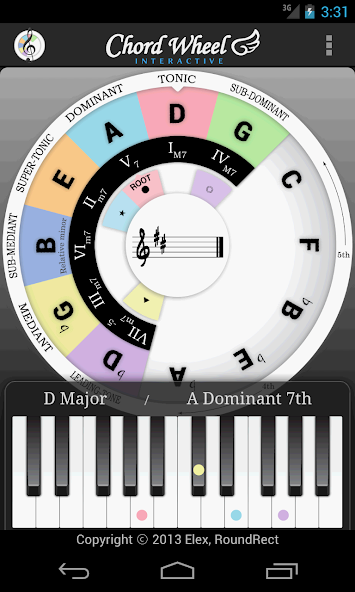 Chord Wheel : Circle of 5ths