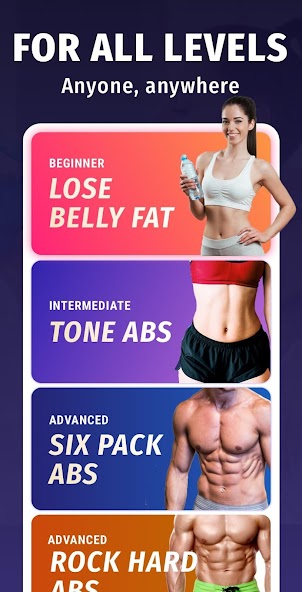 Lose Belly Fat  - Abs Workout