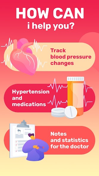 Blood Pressure－Cardio journal