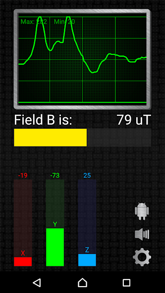 Ultimate EMF Detector Special Edition