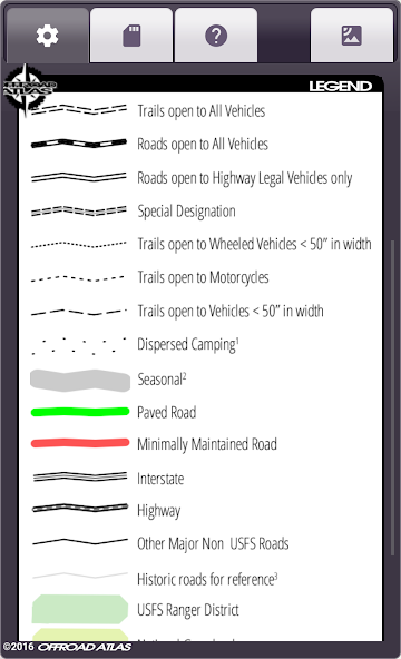 OFFROAD ATLAS