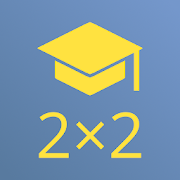 Multiplication table Pro 