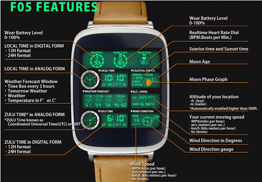 F05 WatchFace for Android Wear