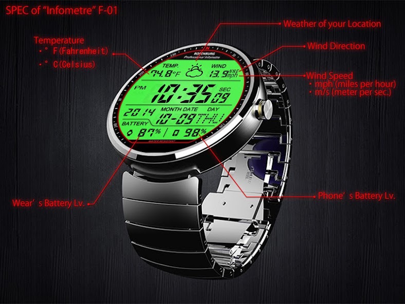 F01 WatchFace for Moto 360