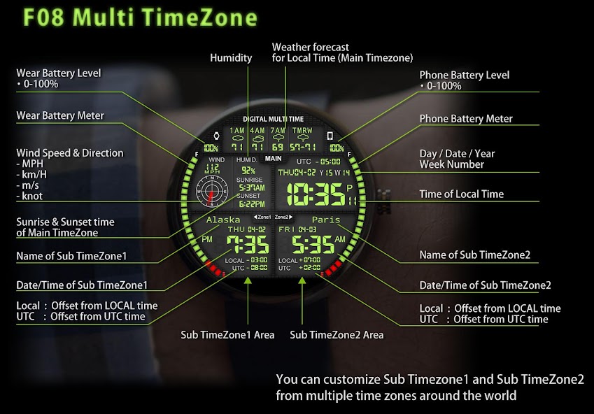 F08 3TimeZoneFace for Moto 360